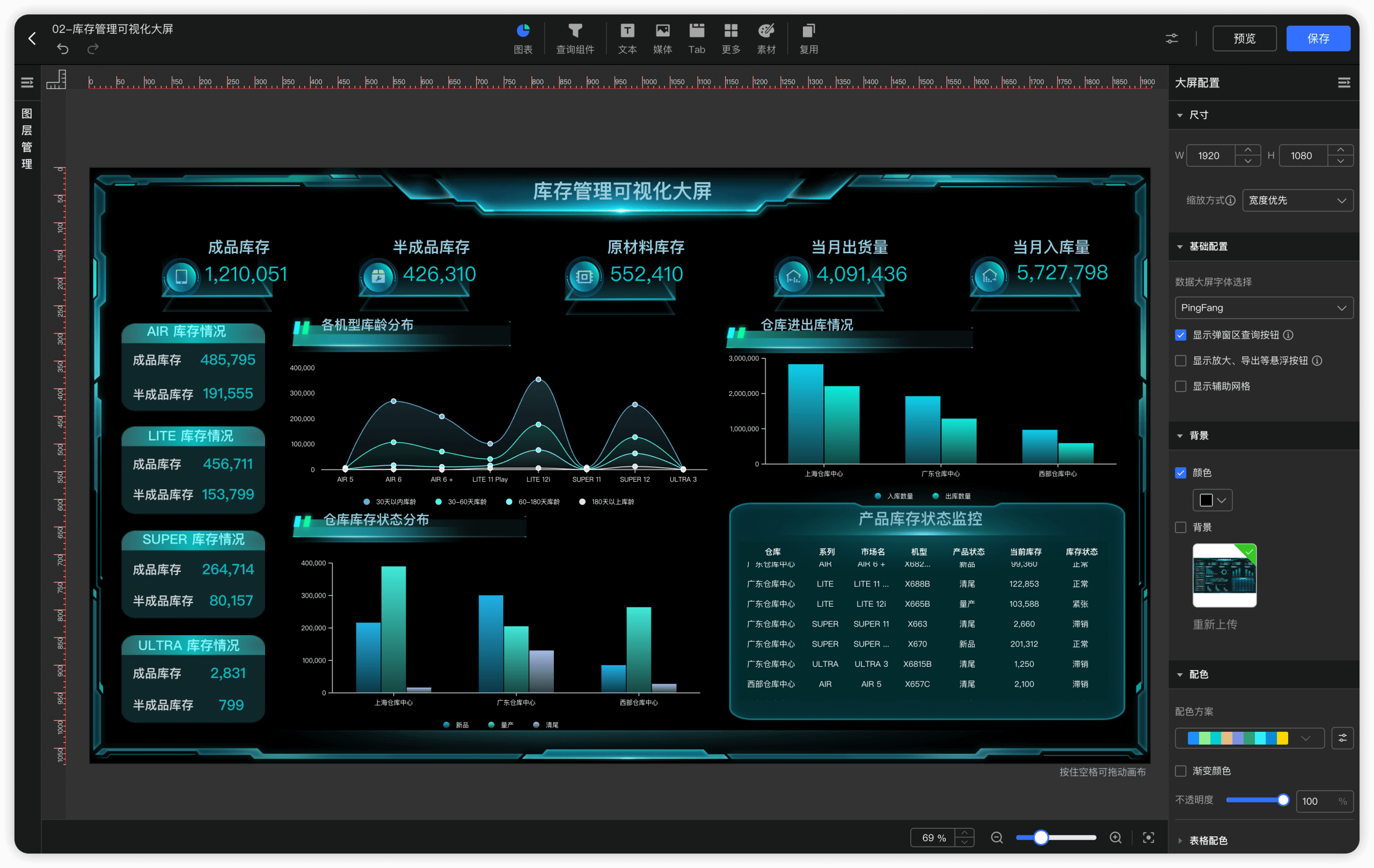 DataEase for Mac v2.10.7 数据可视化分析工具