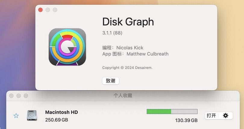 Disk Graph for Mac(磁盘空间分析工具) v3.1.1激活版
